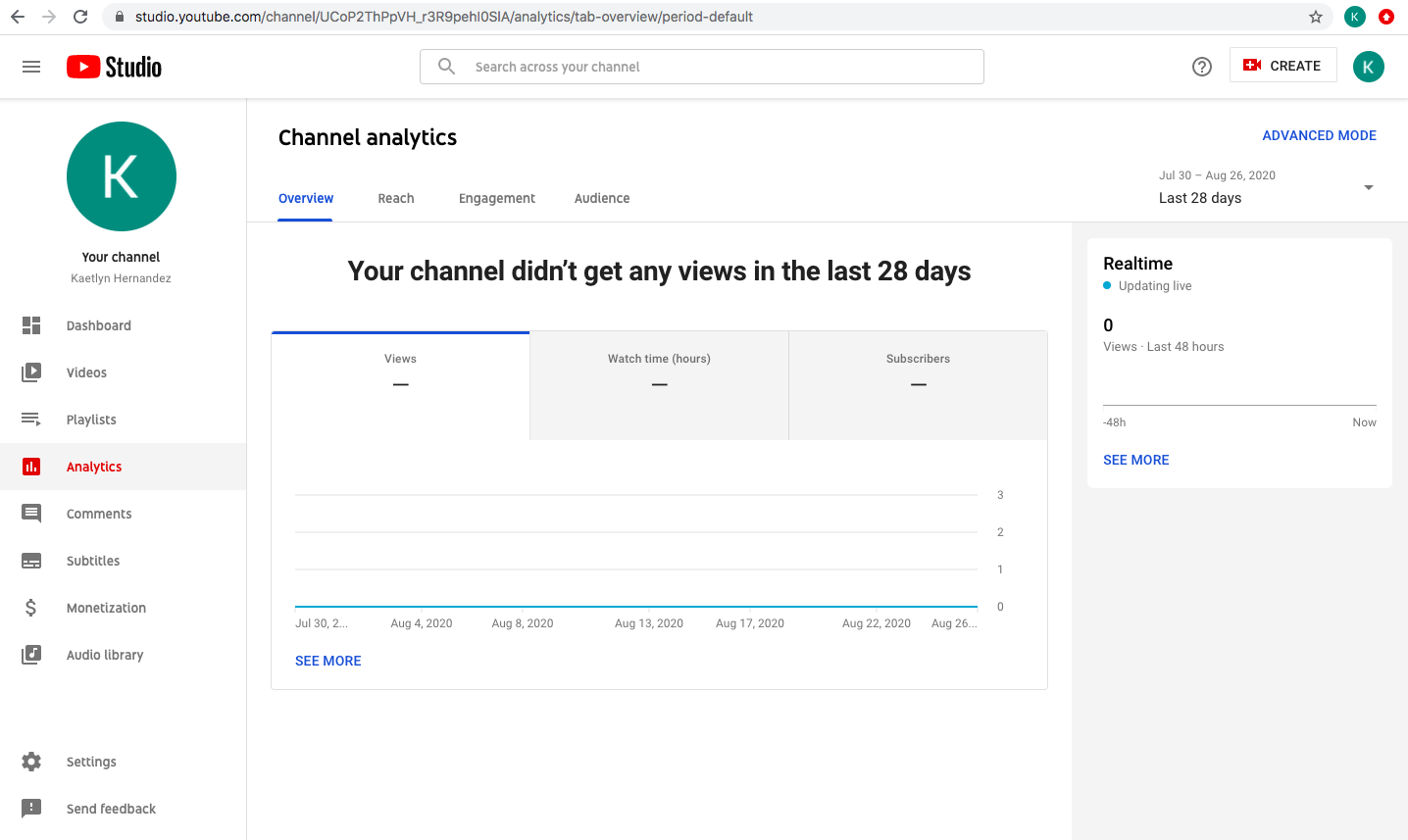 Analytics dashboard within YouTube Studio