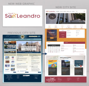 Photos of the previous and new City website home pages, including the new web graphic.
